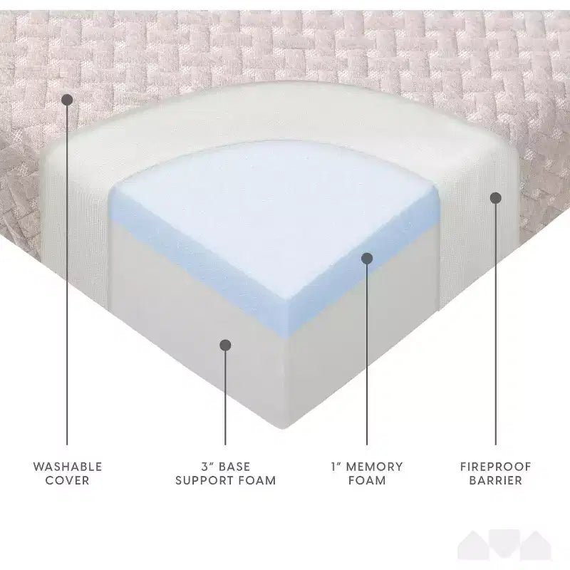 Materasso in memory foam a tre pieghe da 4 pollici di alta qualità