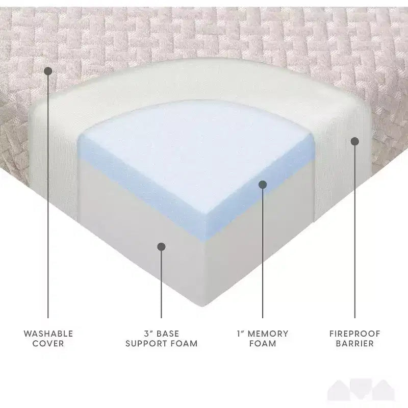 Materasso in memory foam a tre pieghe da 4 pollici di alta qualità
